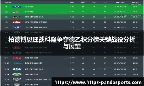 柏德博恩迎战科隆争夺德乙积分榜关键战役分析与展望